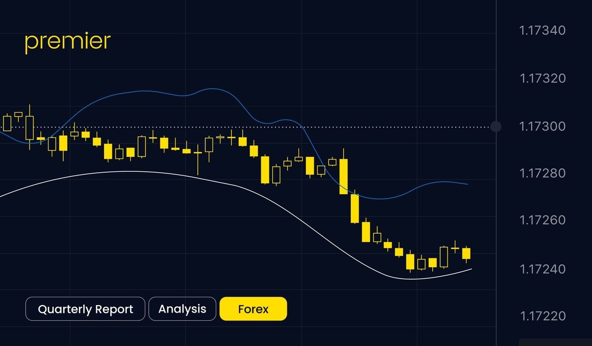 AthenaAvo quarterly reports are a good alternative to trading signals.