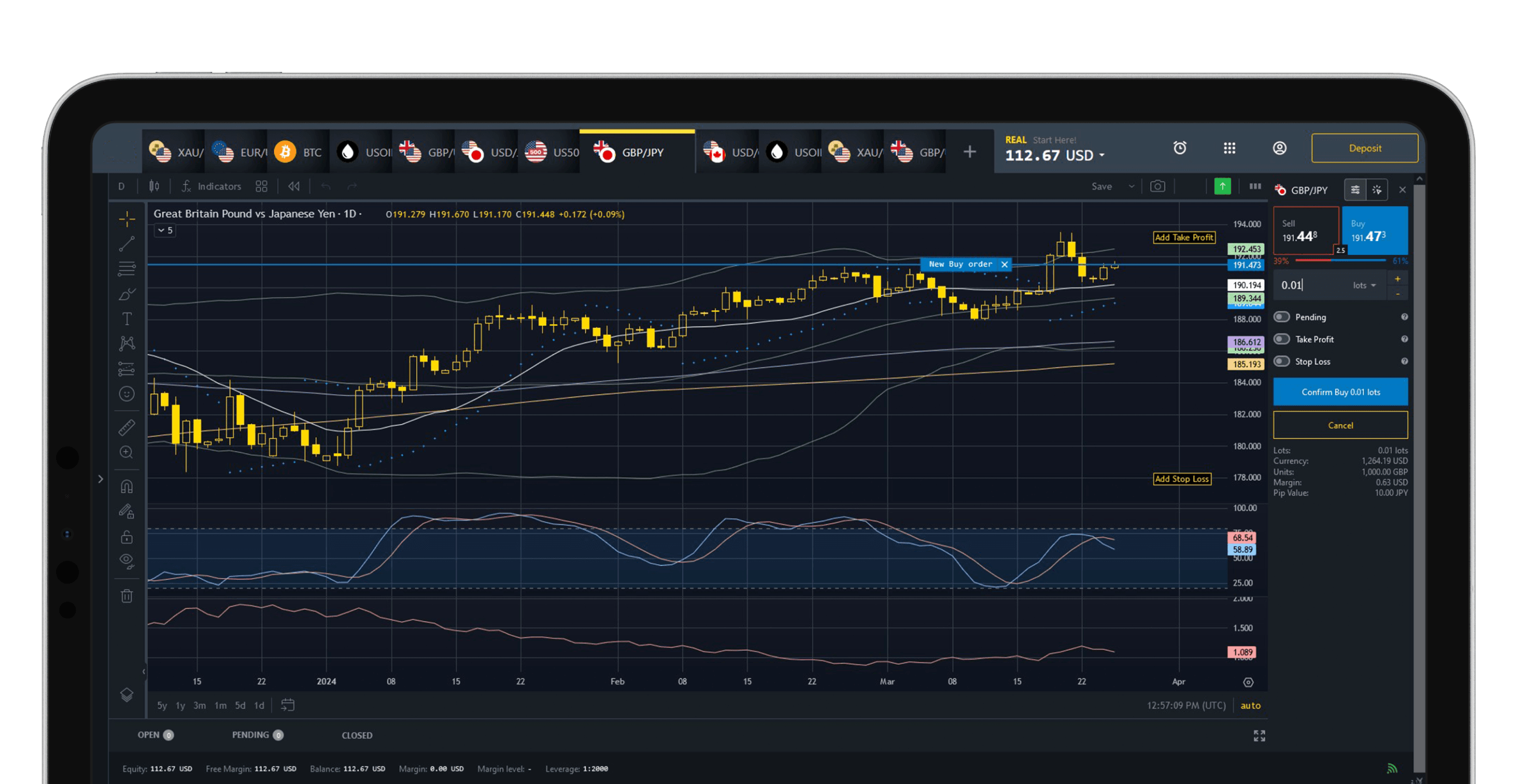 When trading currencies, forex traders can calculate the spread by simply noting  the small loss that appears as soon as they open a trade.