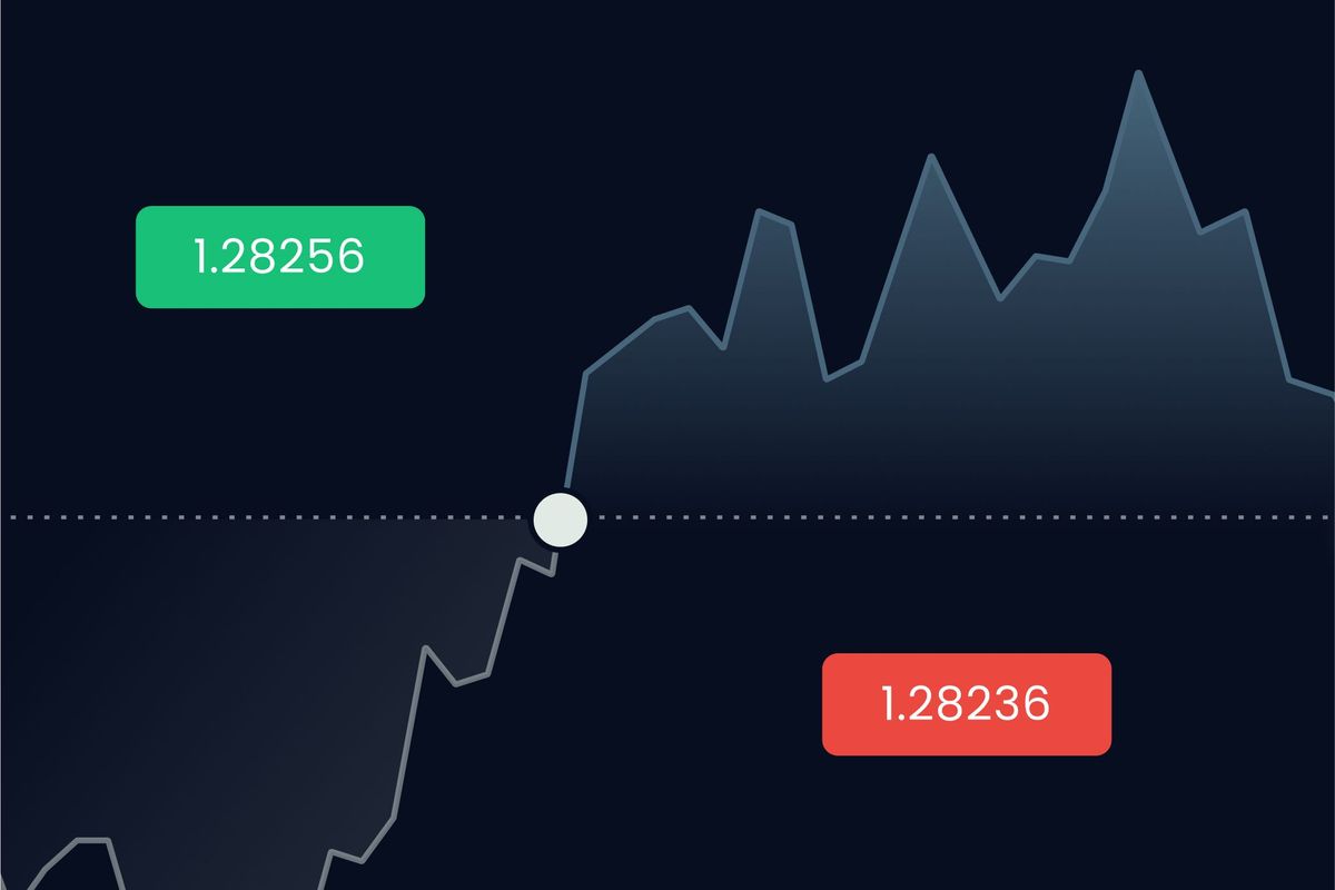 AthenaAvo-forex-spreads.jpg